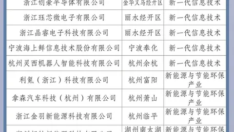 腾讯电竞携手品牌，青少年电竞教育新篇章